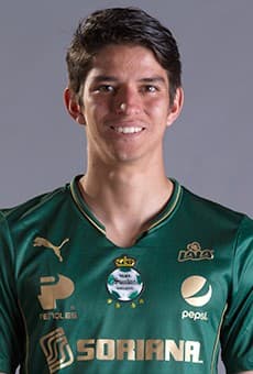 Carlos Emilio Orrantia profile photo