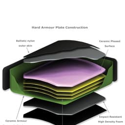 Shaun Ward profile image