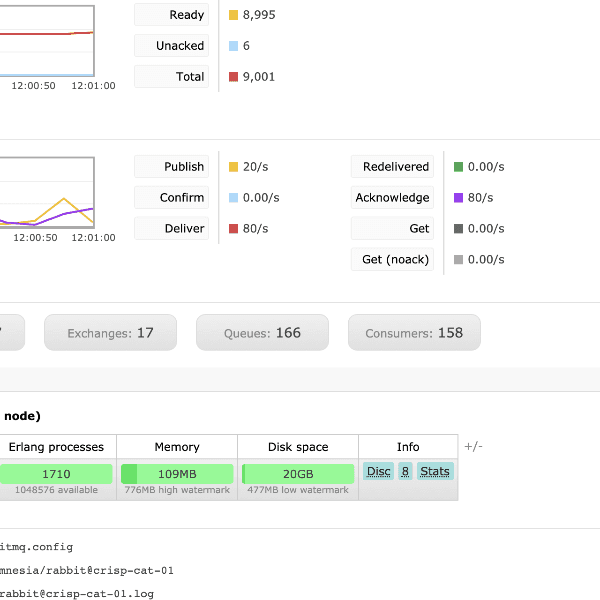 Morgan Wallen profile image