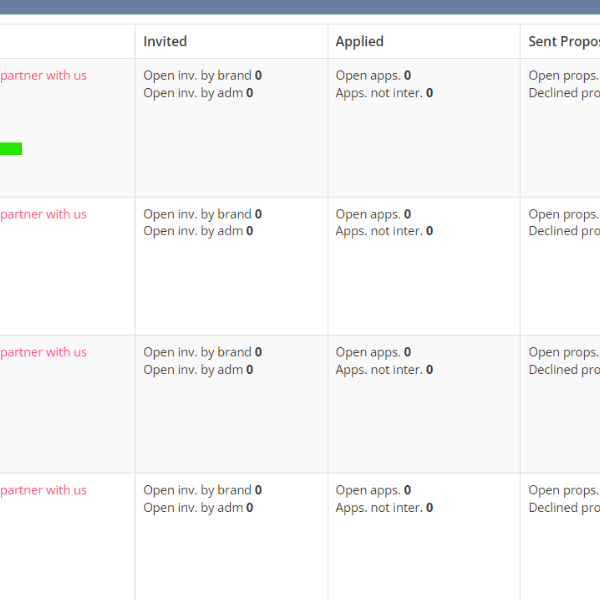 Maria Dio profile photo